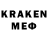 Кетамин ketamine Random Questions